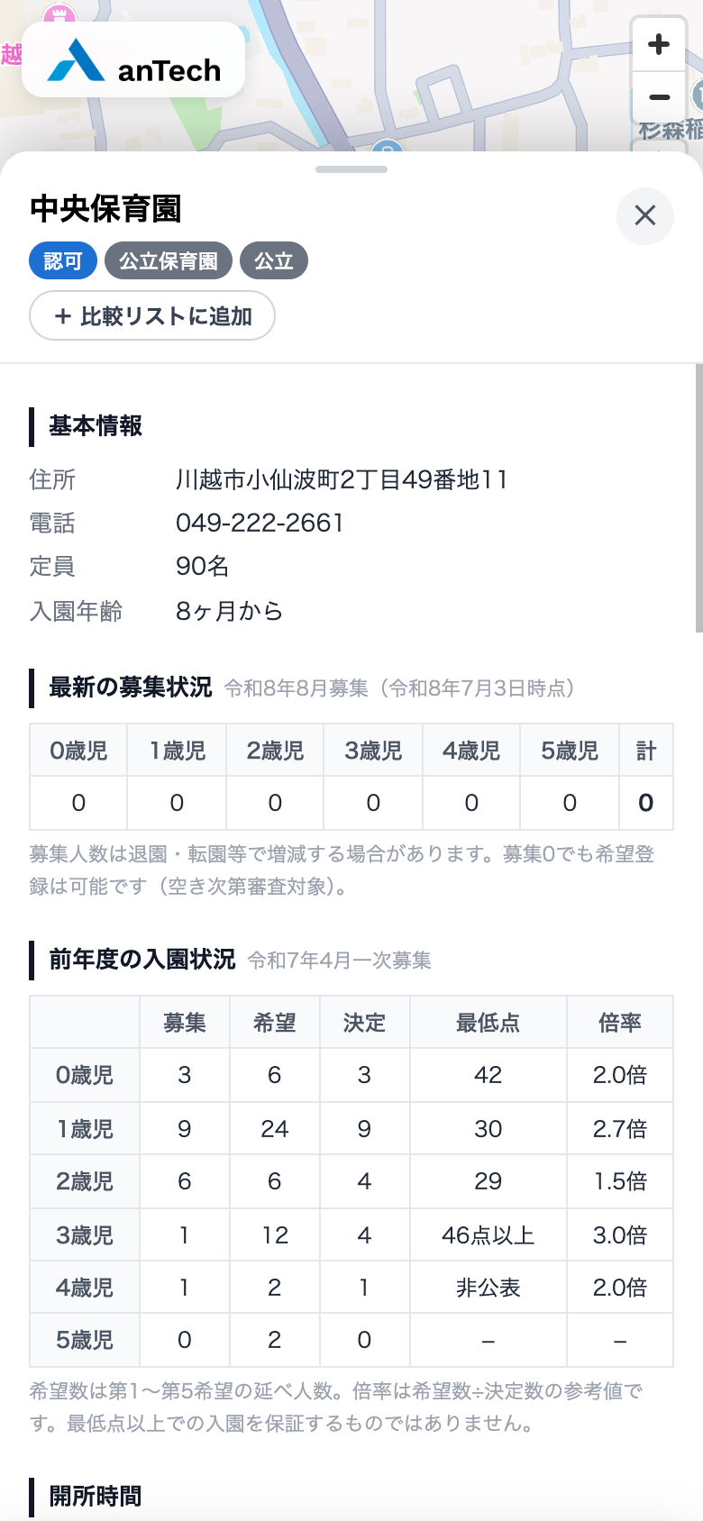 施設詳細パネル。基本情報、最新の募集状況、前年度の入園状況(倍率)が表示されている