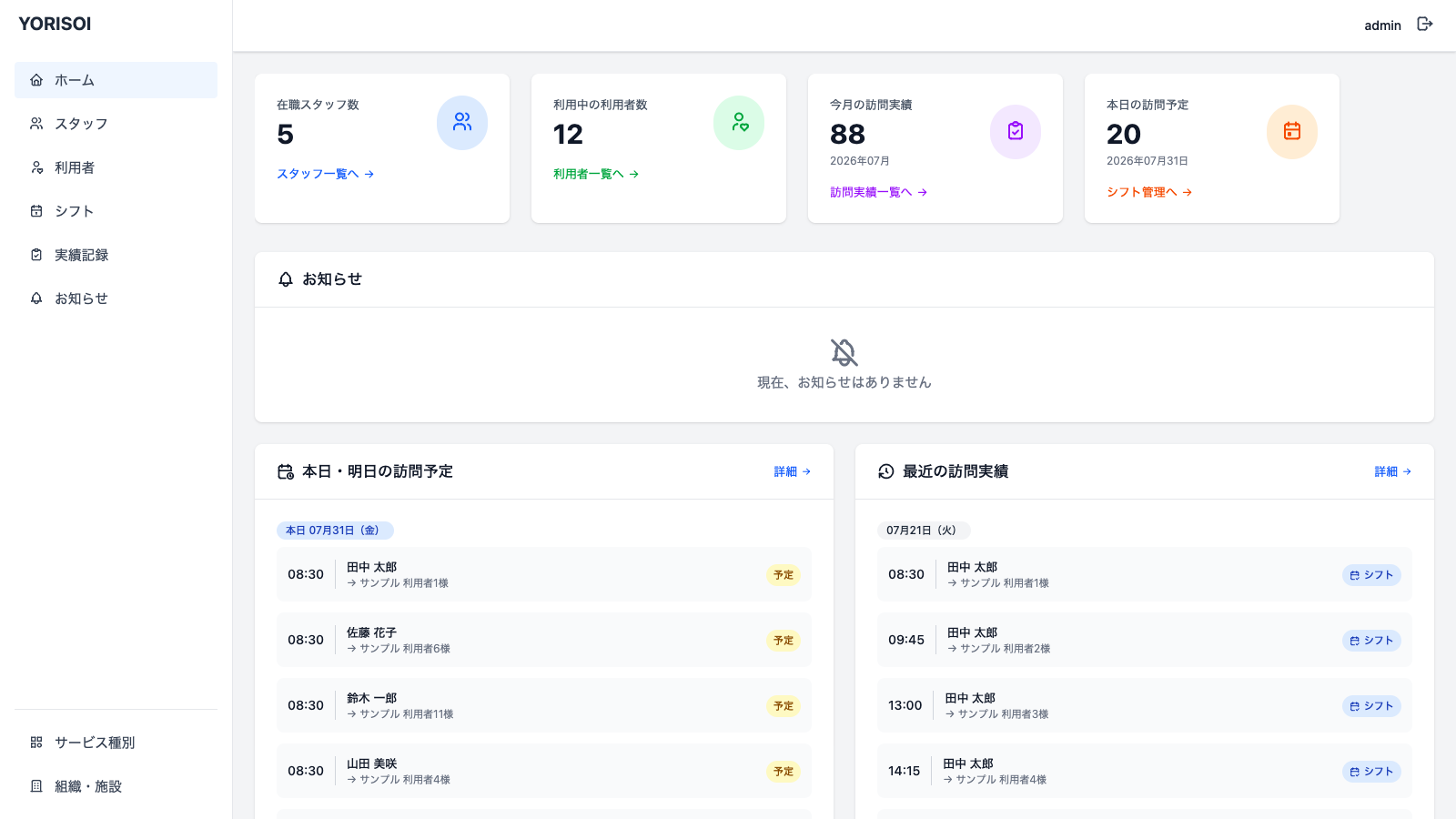 YORISOIのダッシュボード。在職スタッフ数・利用中の利用者数・今月の訪問実績・本日の訪問予定と直近予定リスト